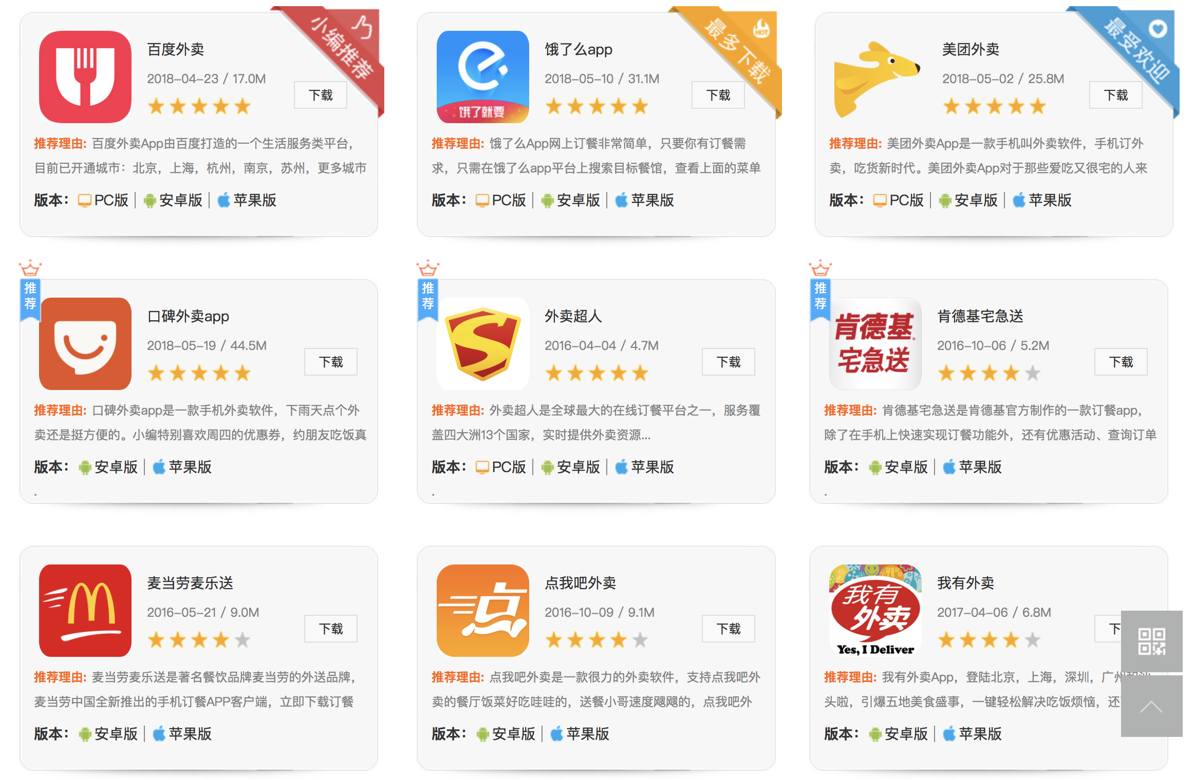 Chinese Food Ordering Apps : What you should Know? - Ecommerce China