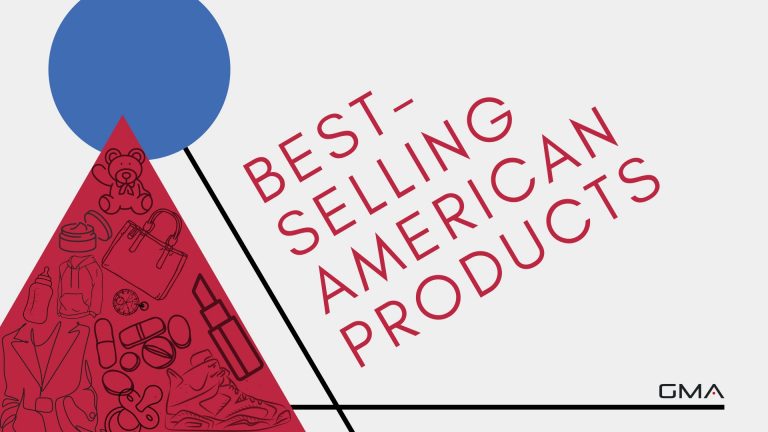 Best-Selling American Products in China