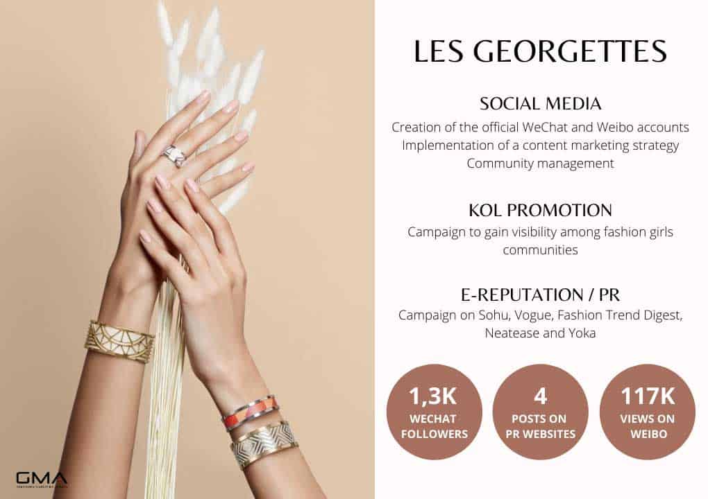 Advertising in China: Les Georgettes case study