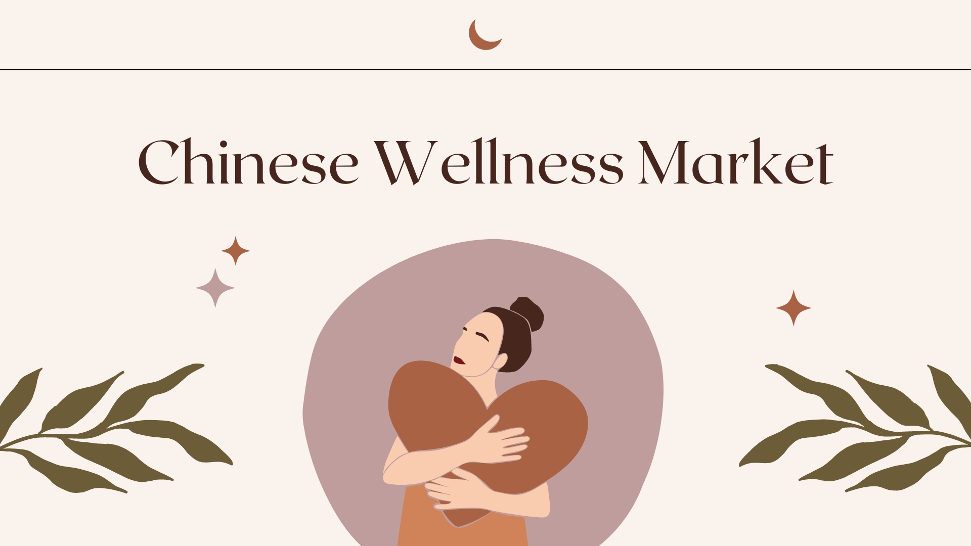 Chinese Wellness Market