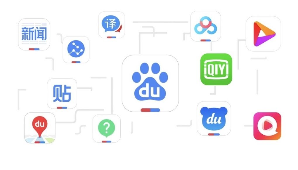 Baidu's search engine ecosystem