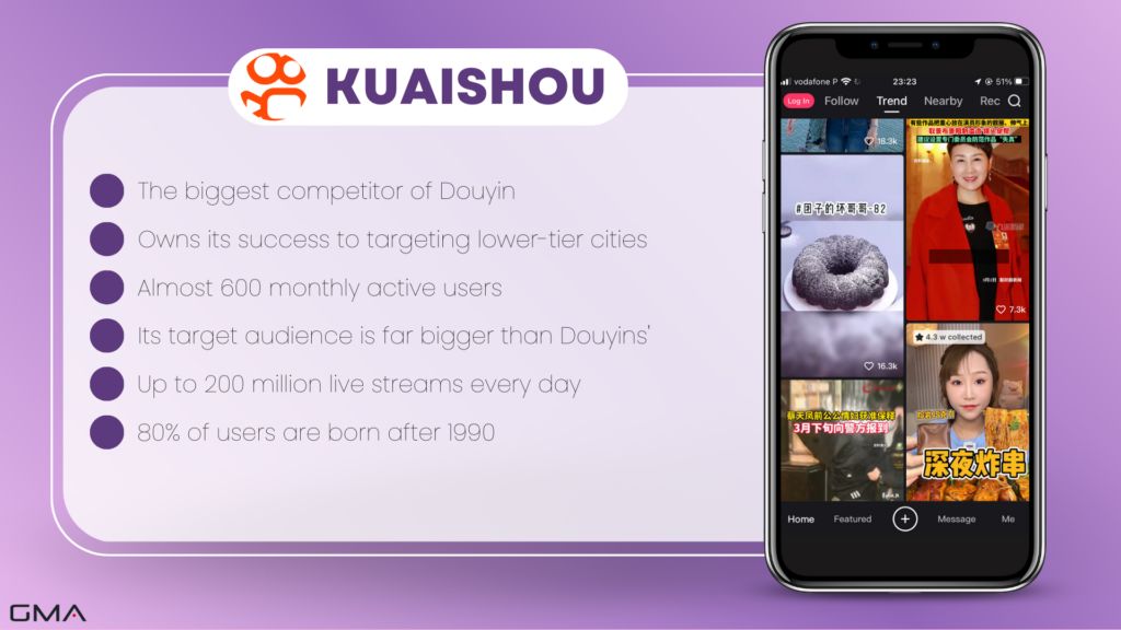 Kuaishou short-video platform