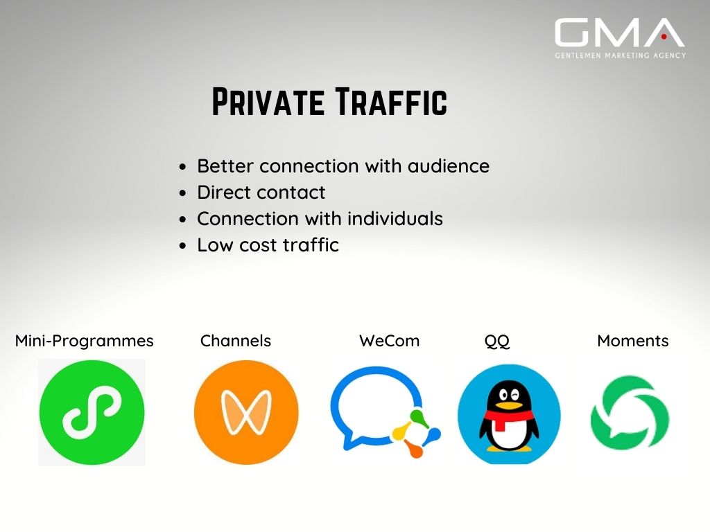 private domain traffic