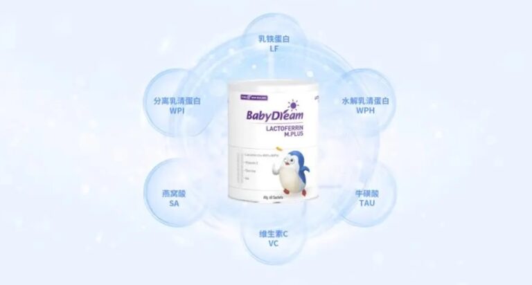 Huge Demand for Lactoferrin supplements in China